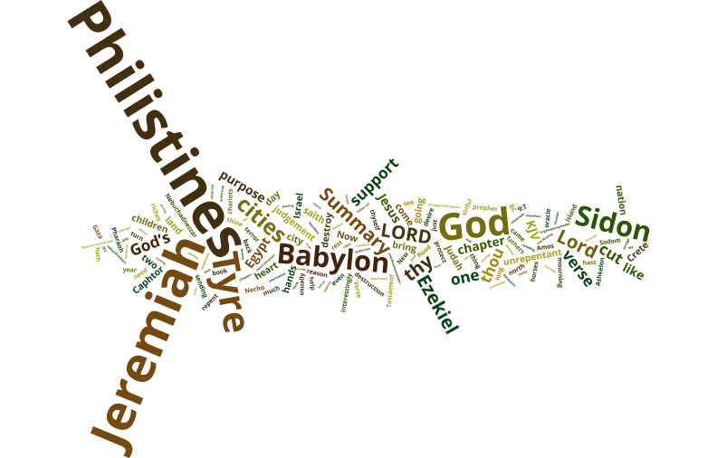 jeremiah-47-summary-image